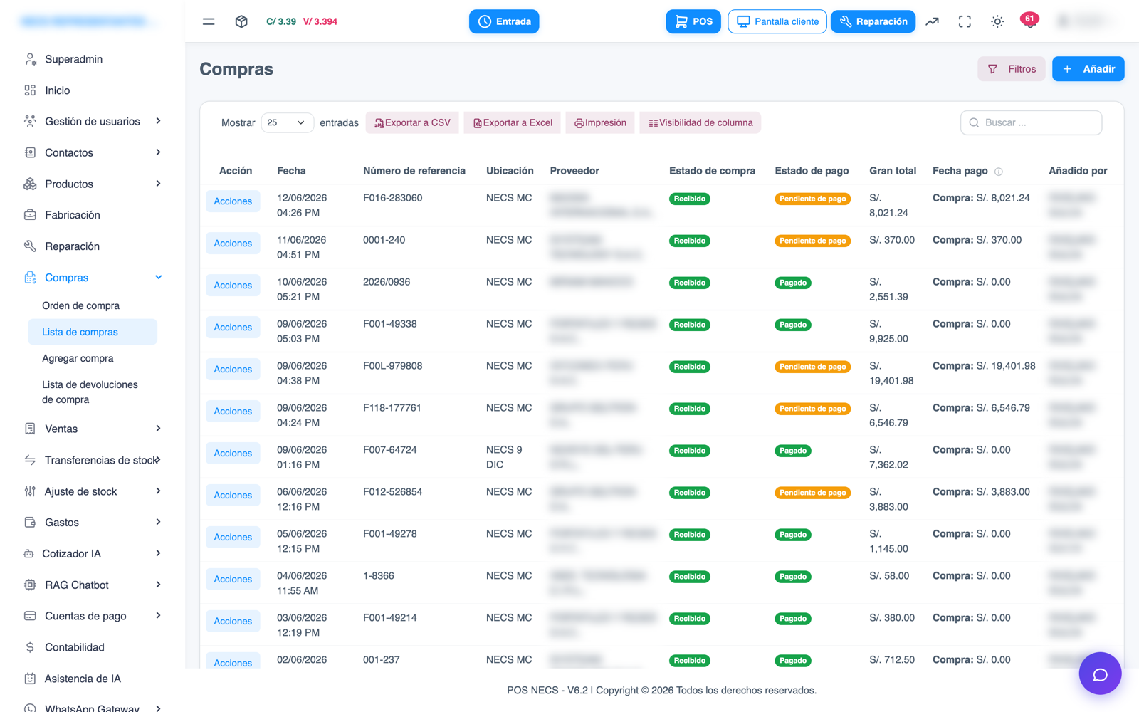 Dashboard del sistema de ventas POS NECS en Trujillo