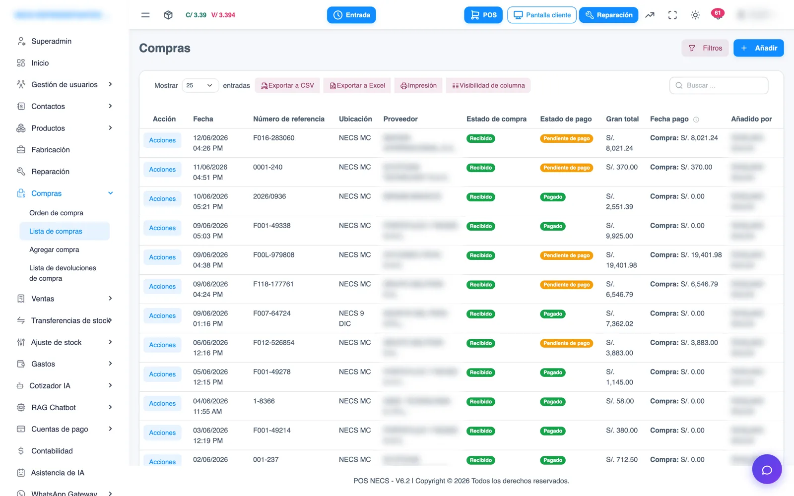 Dashboard de POS NECS con control de inventario, kardex y reportes de stock